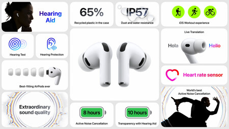 Airpods por 3 apple audífonos