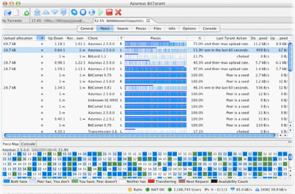 Bit Tyrant, nuevo cliente BitTorrent basado en Azureus