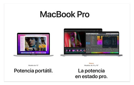 Catálogo del MacBook Pro en 2021