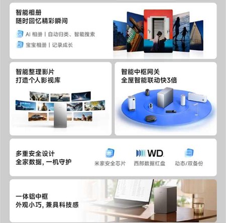 Xiaomi Smart Storage NAS