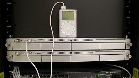 Sistema de alta disponibilidad para la PYME III