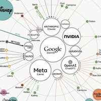 Quién está demandando a quién en la IA: el mapa de los 100 juicios que lo explica todo 