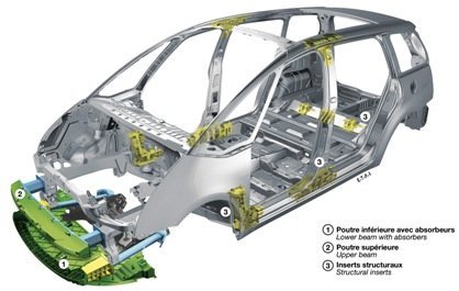 C4 Picasso, 5 estrellas Euroncap