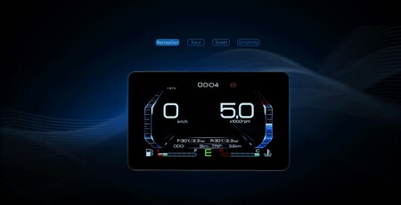 Gama Actualizada De Zontes 350 016