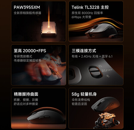 Gaming Mouse 2