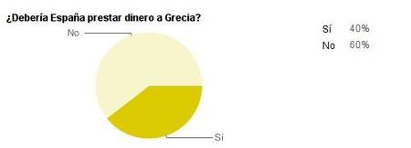 grecia