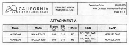 Kawasaki Zx 10rr 2020