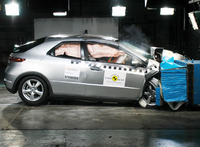 El Honda Civic se beneficia del cambio de calificación en EuroNCAP