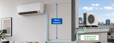 Elegir bien las frigorías del aire acondicionado no basta: este detalle de instalación puede hacer que enfríe menos