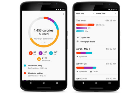 Google Fit se actualiza para estimar calorías quemadas y distancia recorrida
