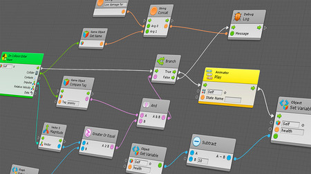 La posibilidad de crear videojuegos en Unity sin saber programar crece con la llegada de Bolt de forma gratuita
