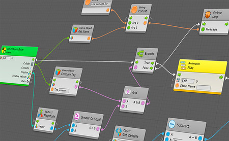 La posibilidad de crear videojuegos en Unity sin saber programar crece con la llegada de Bolt de forma gratuita 