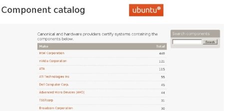 Ubuntu saca una base de datos de compatibilidad de hardware