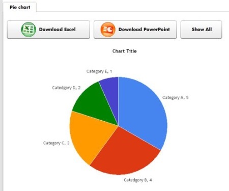 Chart Chooser, para escoger el mejor tipo de gráfico
