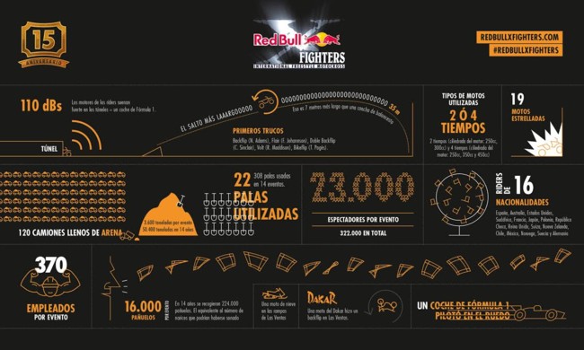 X Fighters