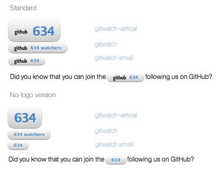 GitHub Watchers: un botón para mostrar cuantos enlaces tienen tus proyectos en GitHub