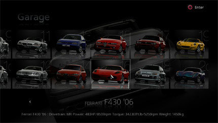 Gran Turismo 5 Prologue