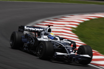 Resumen Temporada 2008: Williams Toyota