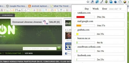 Controla el tiempo que pasas en cada sitio web con Web Time Tracker para Chrome