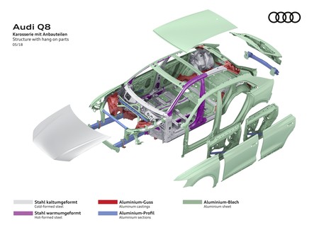 Audi Q8 2019 030