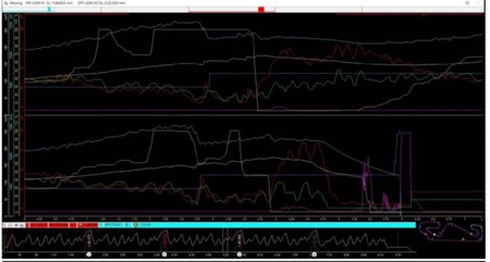 Comunicado Motogp Accidente Salom