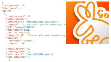 La API de Gowalla ya está disponible para todos los desarrolladores