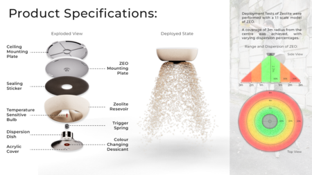 Product Spec Poster 4 1080