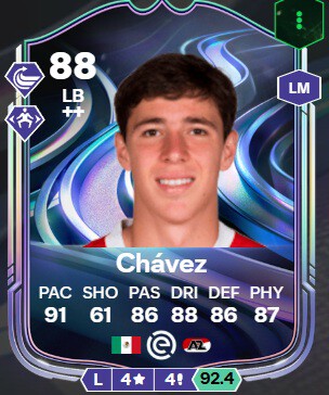 Mejor 11 Ultimate Team Mateo Mexico