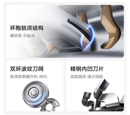 Xiaomi Mi Home Portable Electric Shaver Pro 2
