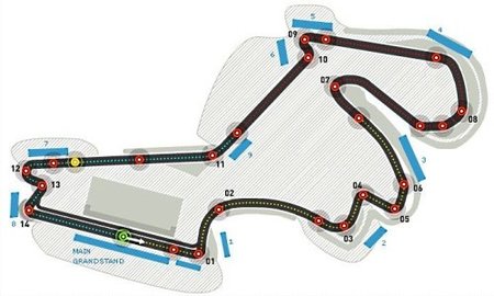 GP de Turquía 2010: Análisis técnico de Istanbul Park