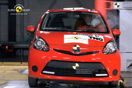 EuroNCAP pone a los utilitarios PSA-Toyota (C1, 107 y Aygo) al nivel de Dacia