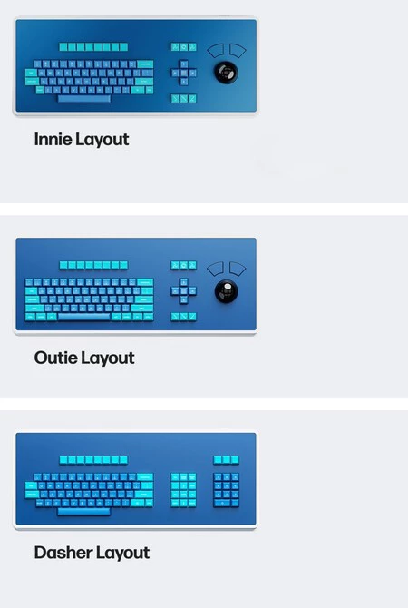 Triple teclado