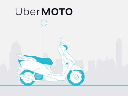 Ubermoto dfad
