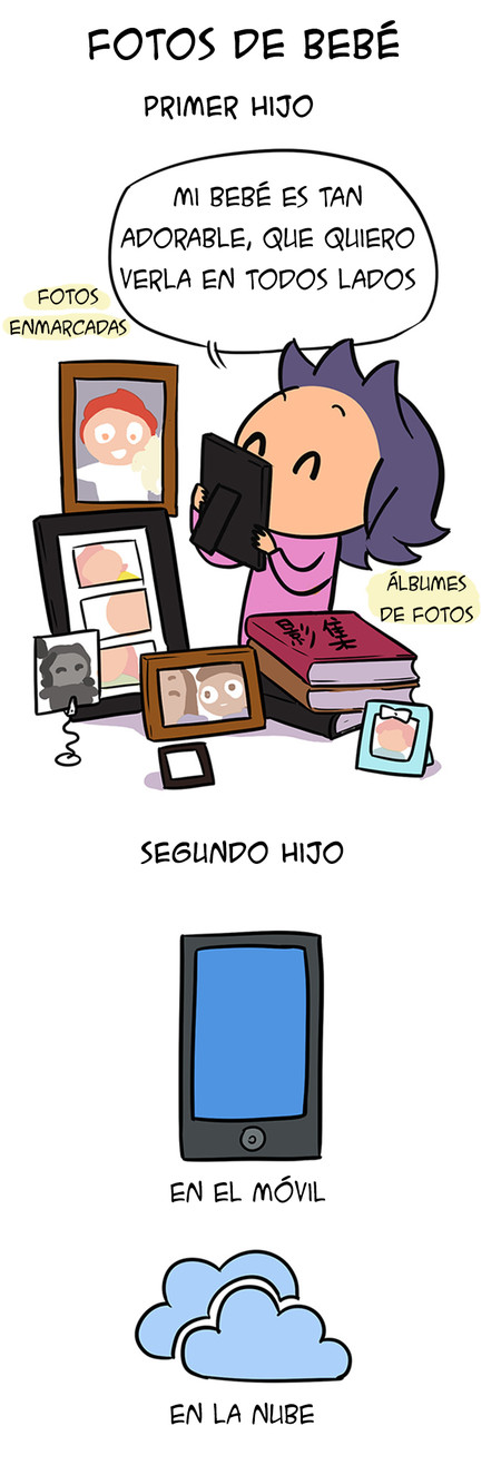 primero-segundo-hijo