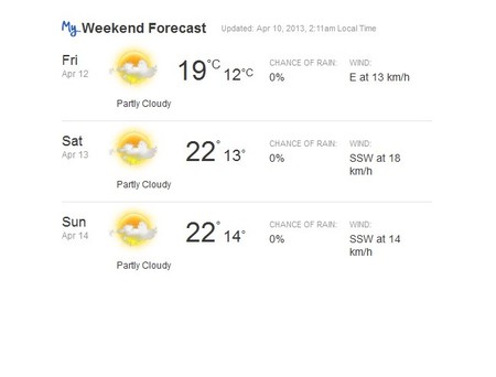 Weather Shanghai 2013