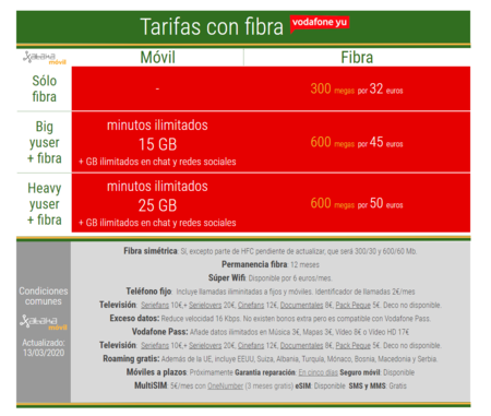 tarifa tel�fono fijo para jubilados vodafone