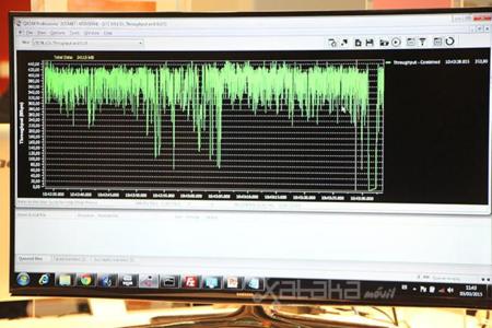 Orange supera los 400 Mbps de bajada en entorno real gracias al Carrier Agregation y los 800 MHz