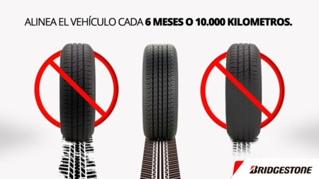 Cada Cuanto Alinear Mi Coche