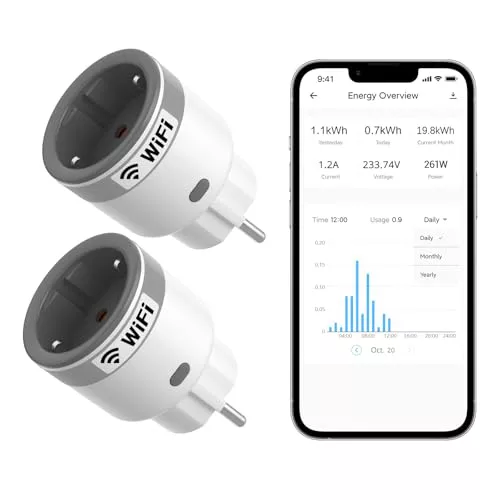 SONOFF S60TPF Enchufe Inteligente Wi-Fi (con Monitoreo Energético),Programar el Encendido/Apagado, Ahorro Energía, Compatible con Alexa y Google Home, 2 Pack