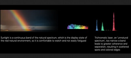 Proyectores Duales89