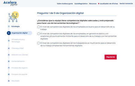 Transformacion Digital Autodiagnostico