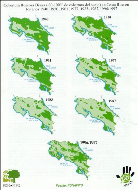 Cobertura Florestal da Costa Rica de 1940 a 1997 | FONAFIFO e Edgar Ortiz