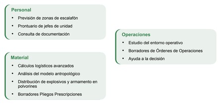 Captura De Pantalla 2025 10 22 A Las 16 02 23