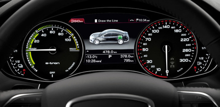 Audi A6 L e-tron concept