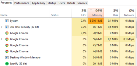 ¿Por qué el proceso "System" consume tanta RAM en Windows 10?