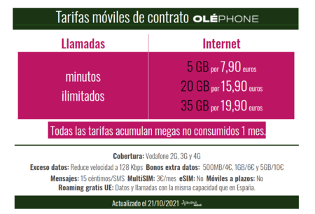 Nuevas Tarifas Moviles De Contrato Olephone En Octubre De 2021