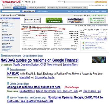Precios acciones en tiempo real en Yahoo Finance y Google Finance