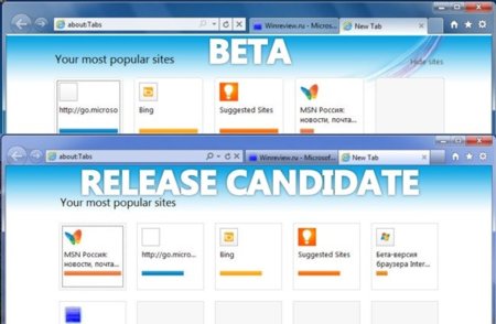 La RC de Internet Explorer 9 será lanzada el 10 febrero, con protección anti-tracking