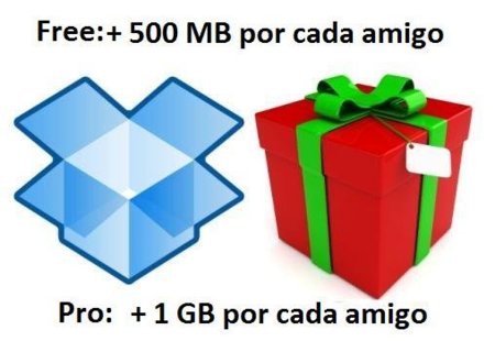 Dropbox duplica el espacio que ganamos con cada invitado, 500 MB para cuentas gratuitas y 1 GB para las Pro
