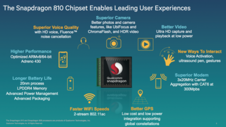 Snapdragon 810